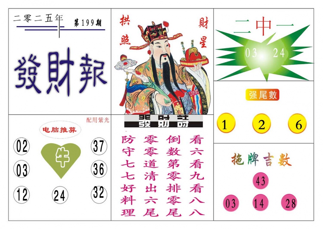 发财码报